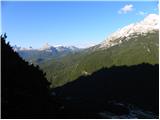 Fiames - Punta Fiames